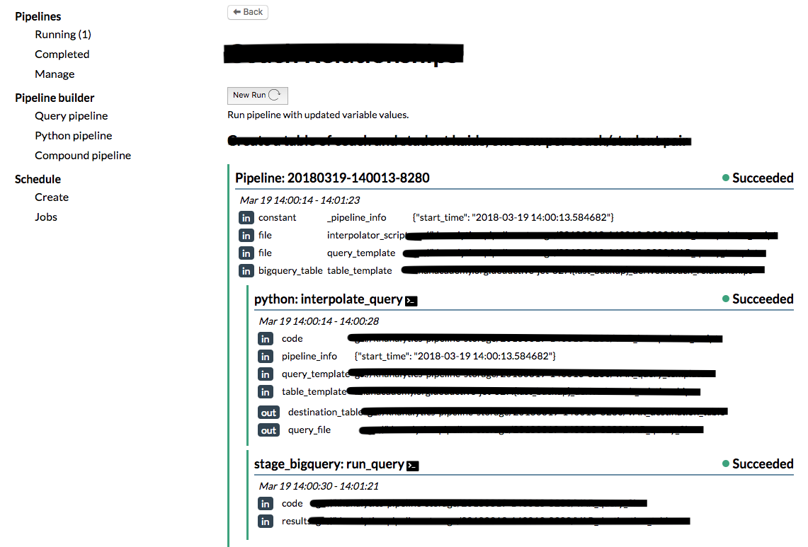 New data pipeline management platform at Khan Academy